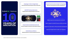 腿部电机系统高效共同