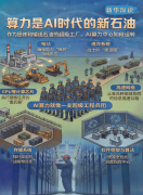 <b>一些机构和企业也正在牵头制定行业</b>